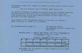 1981 Major Road Theatre Company Present a Theater Workshop for Teenagers